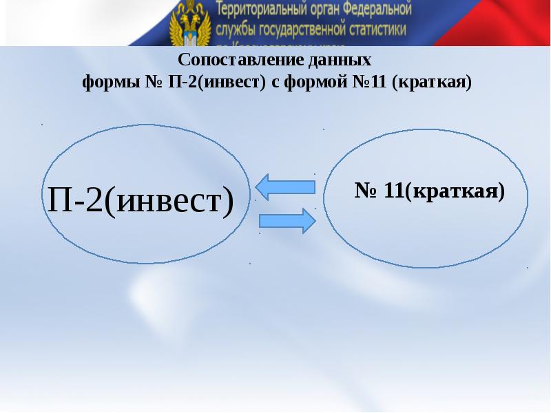 11 краткая