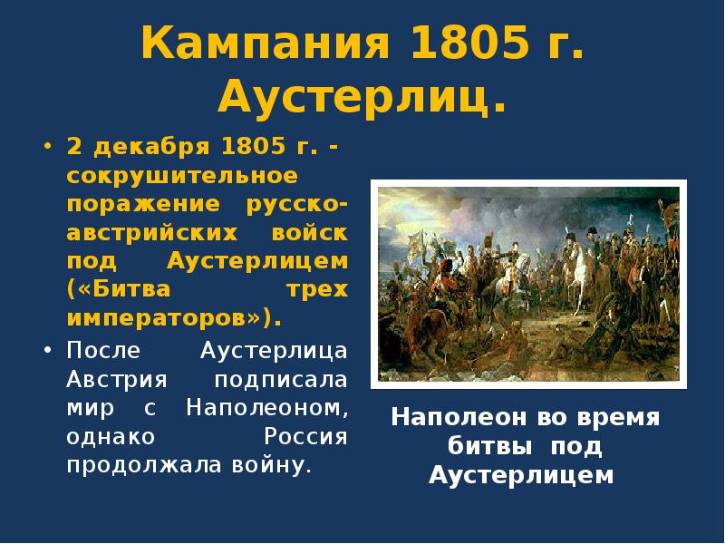 Поведение ростова в аустерлицком сражении. Битва при Аустерлице (1805 г.).