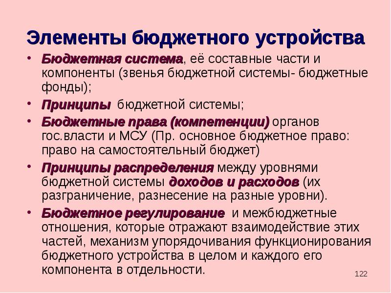 Бюджетное устройство это. Элементы бюджетной системы. Элементы бюджетной системы РФ. Компоненты бюджетного устройства. Компоненты бюджетной системы.