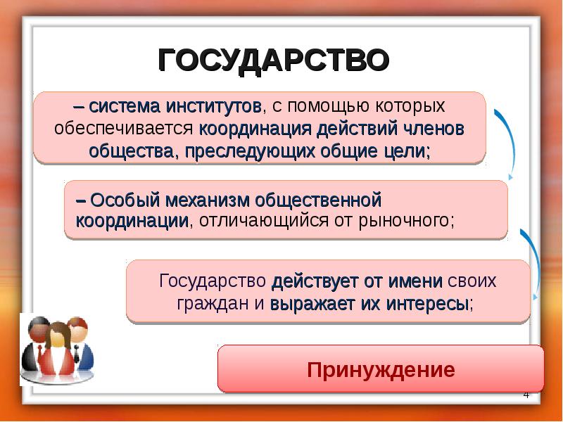 Реферат: Федеративное государство и бюджетное устройство