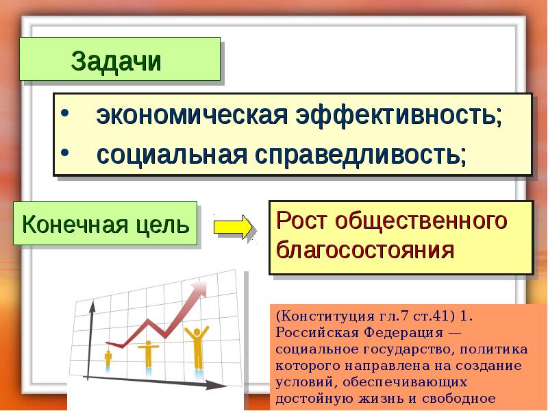 Общественную социально экономическую эффективность проекта