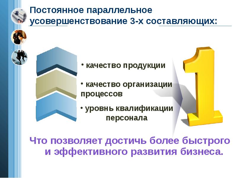 Основные этапы развития дизайна в россии