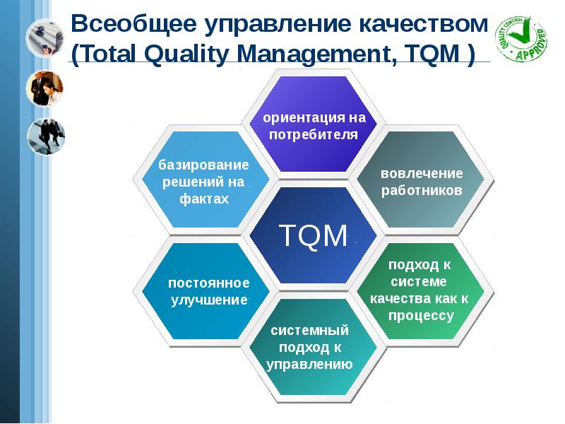 Система качества презентация