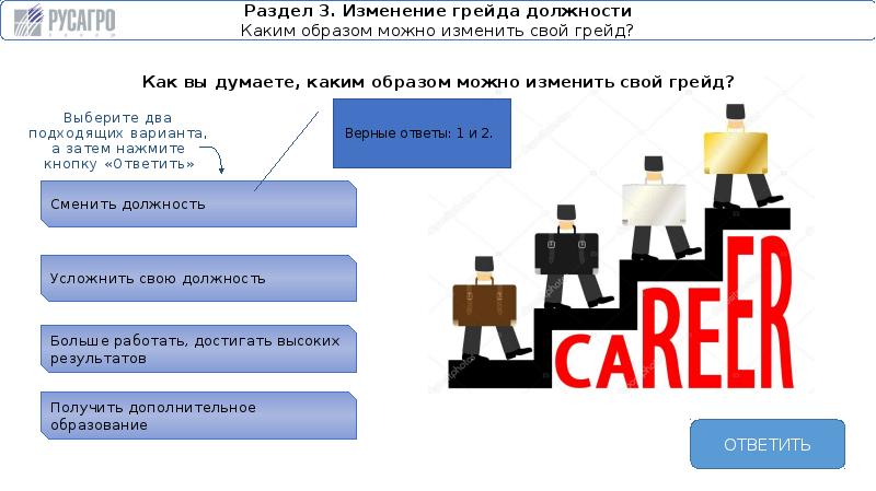 Грейд аналитика. Грейдирование должностей. Система грейдов. Грейд должности.