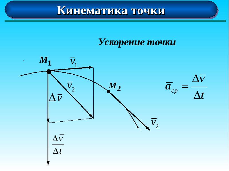 Презентация по теме кинематика