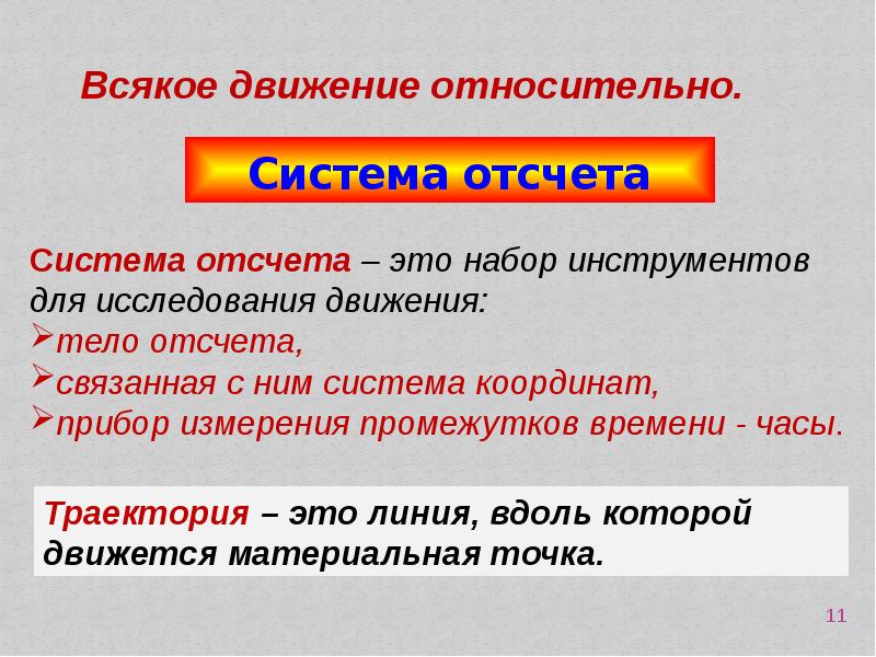 Относительная система отсчета