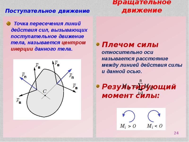 4 поступательное движение