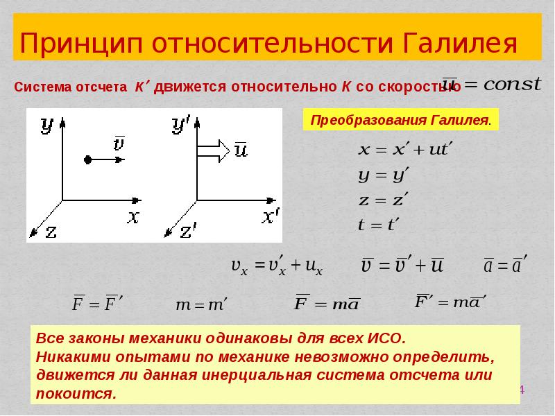 Ускорение в инерциальной системе отсчета. Преобразования Галилея механический принцип относительности. Механический принцип относительности формула. Преобразования Галилея ускорение. Относительность механического движения преобразования Галилея.