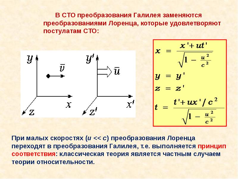 Вывод преобразования. СТО физика преобразования Лоренца. Преобразования Галилея и преобразования Лоренца. Преобразование скоростей в специальной теории относительности. Формула прямого преобразования Галилея.