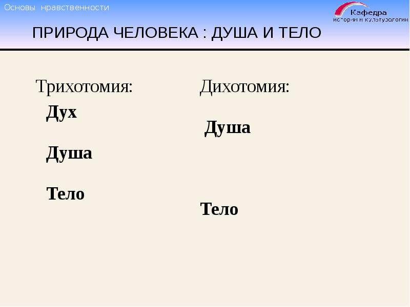 Образ человека в языке слова концепты дух и душа презентация