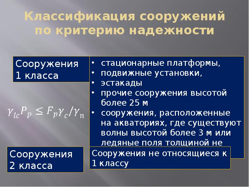 Классификация сооружений презентация