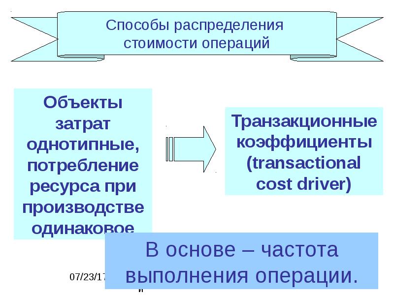 Объект себестоимости. Способы распределения ресурсов. Объект затрат. Пооперационный метод учета затрат. Методы распределения ресурсов.