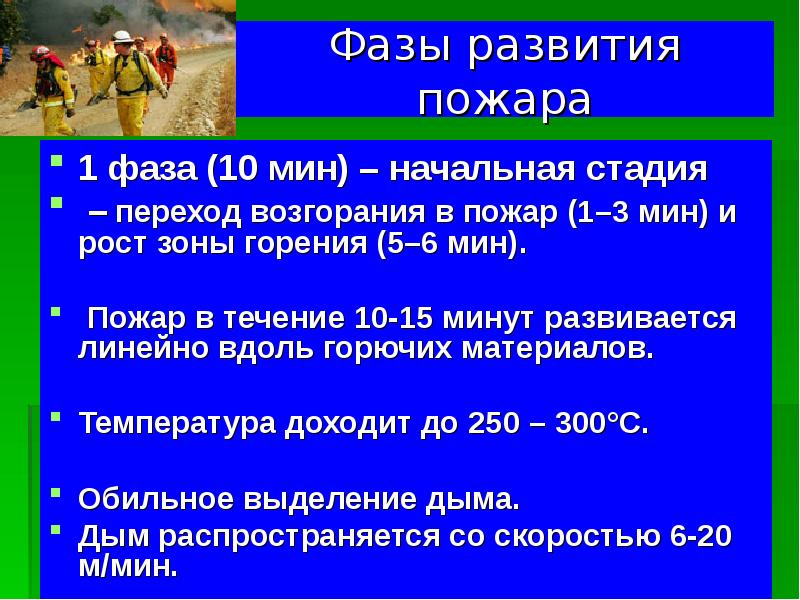 Стадии развития пожара. Начальная стадия развития пожара. Стадия объемного развития пожара. Фазы развития пожара 1 фаза. Перечислите стадии пожара.