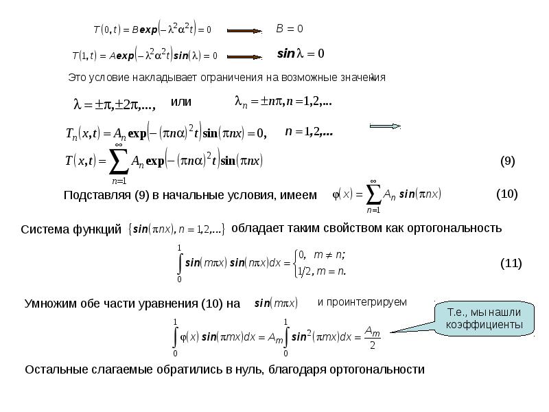 Method source. Решение задачи теплопроводности. Численные методы решения задач теплопроводности. Тестовые задачи решения нестационарной задачи теплопроводности. Как решаются задачи на теплопроводность.