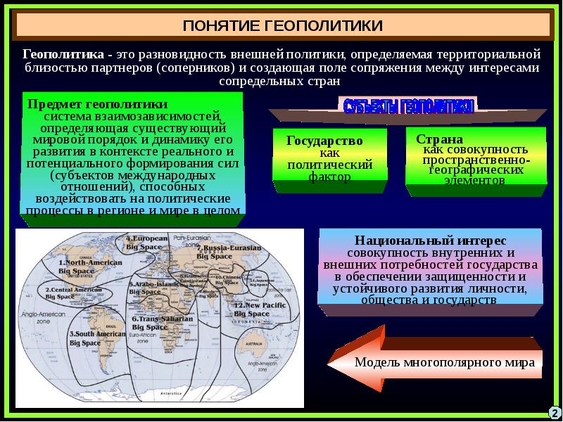 Современная геополитическая карта мира определяется несколькими крупными цивилизациями