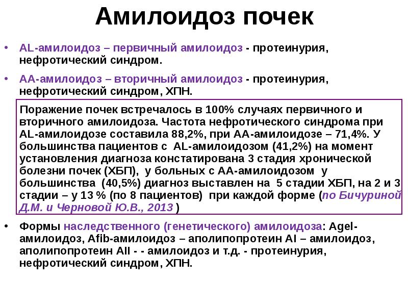 Амилоидоз почек узи картина