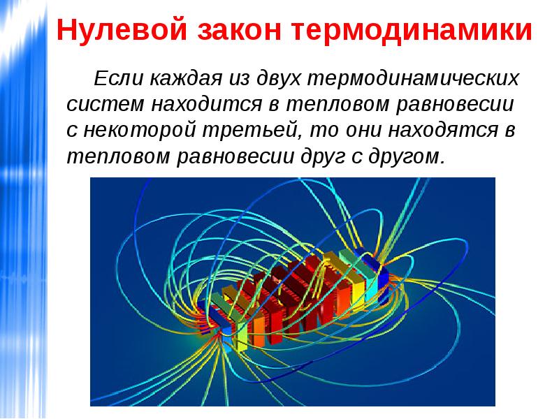 Термодинамическая картина мира презентация