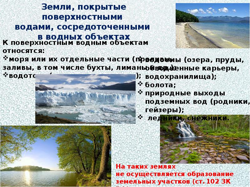 Земли водного фонда карта