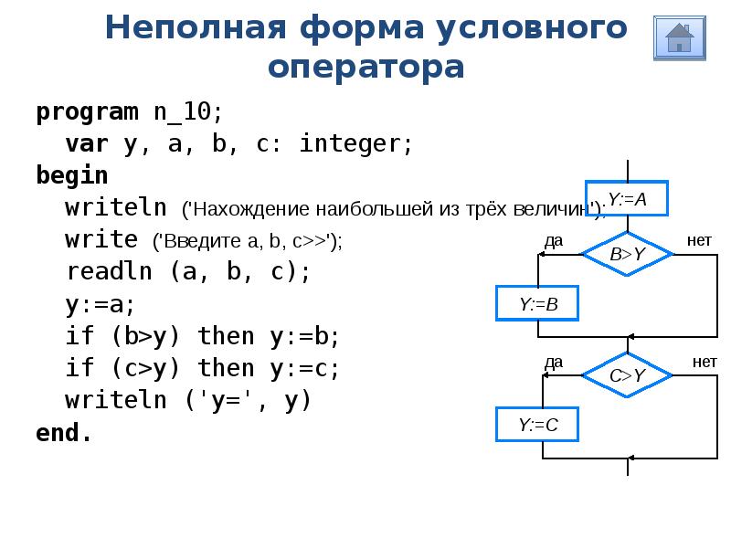 Презентация по информатике 9 класс программирование