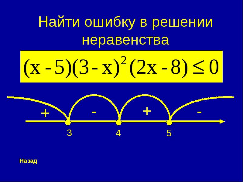 Игра по алгебре 7 класс презентация