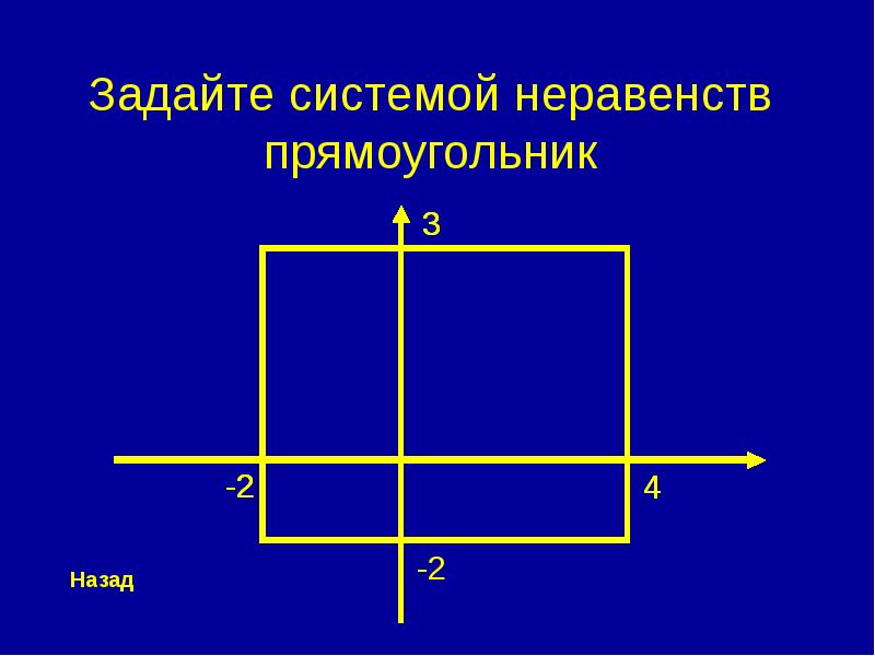 Игра по алгебре 7 класс презентация