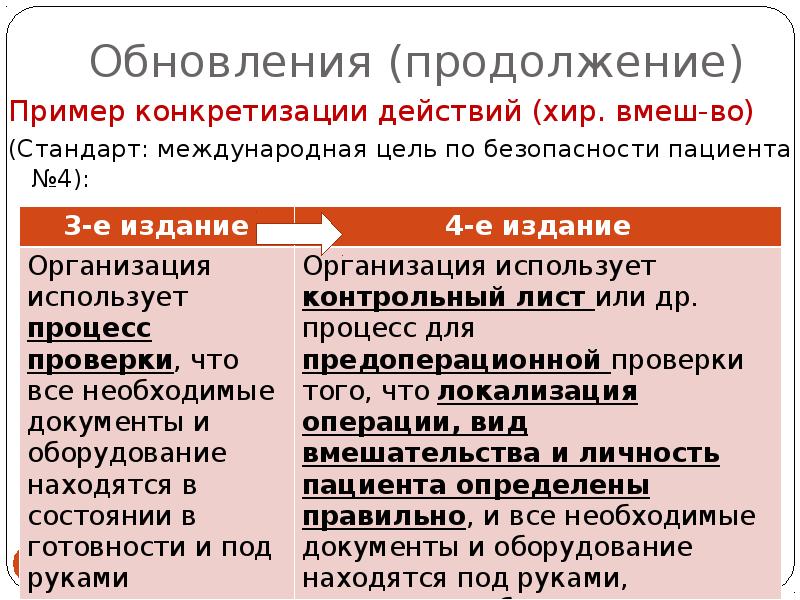 Международную объединенную комиссию. Международную объединенную комиссию