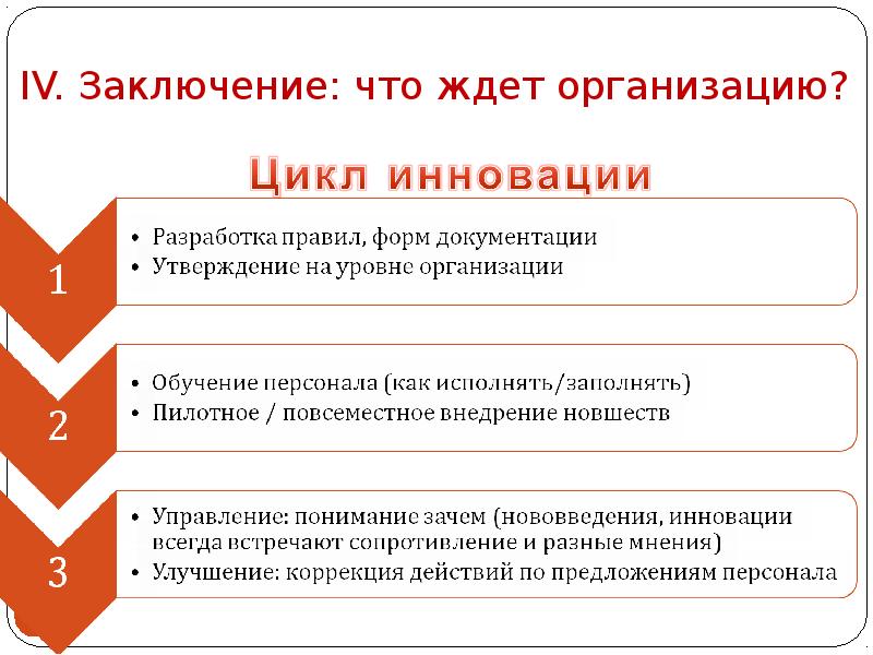 Эдукационная комиссия презентация