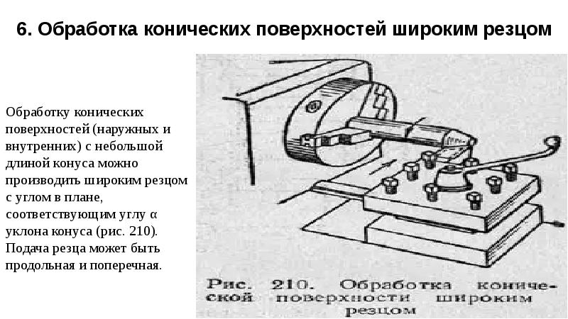 Технология обработки наружных фасонных поверхностей деталей из древесины 7 класс презентация