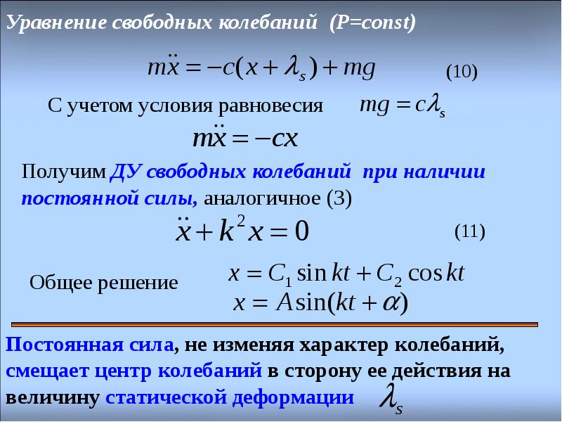 Колебания точки