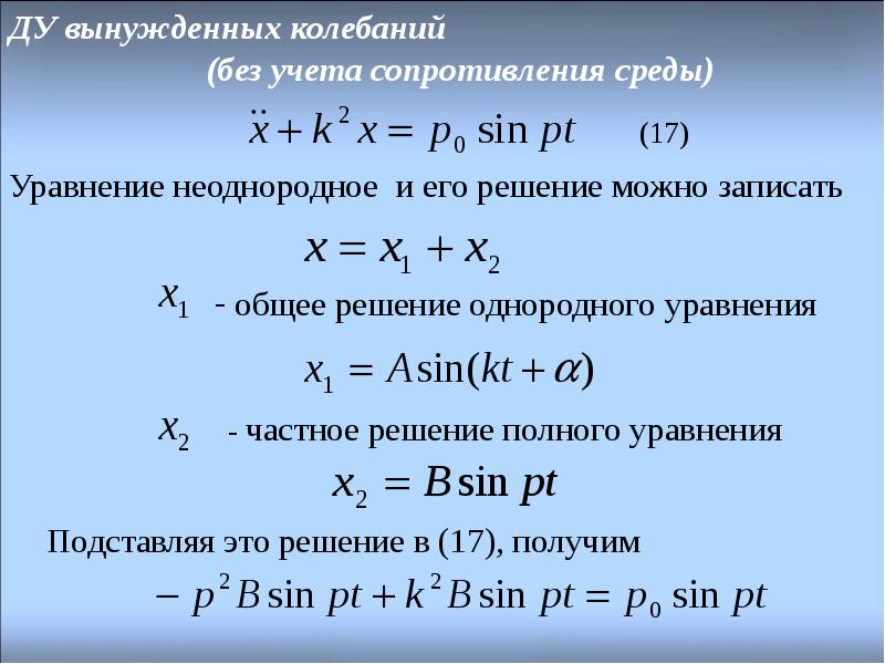 Колебания точки