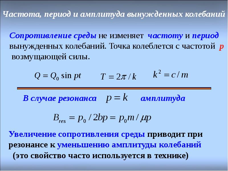 Амплитуда колебаний точки