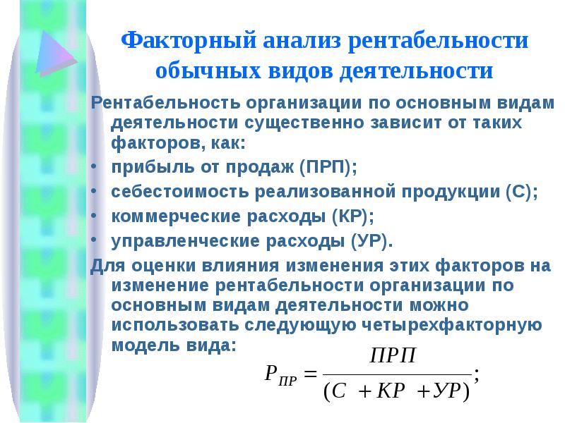 Анализ показателей рентабельности презентация