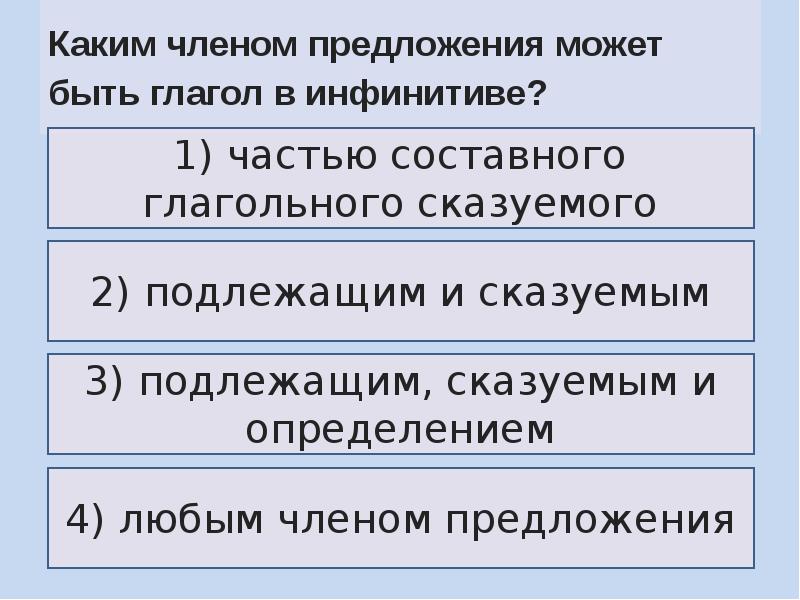 Какой частью предложения может быть глагол. Каким членом предложения может быть глагол.