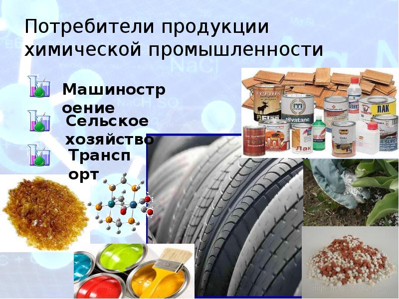 Значение промышленности. Потребители химической продукции. Продукция химической промышленности и потребители. Продукты химической промышленности. Потребители продукции потребители продукции.