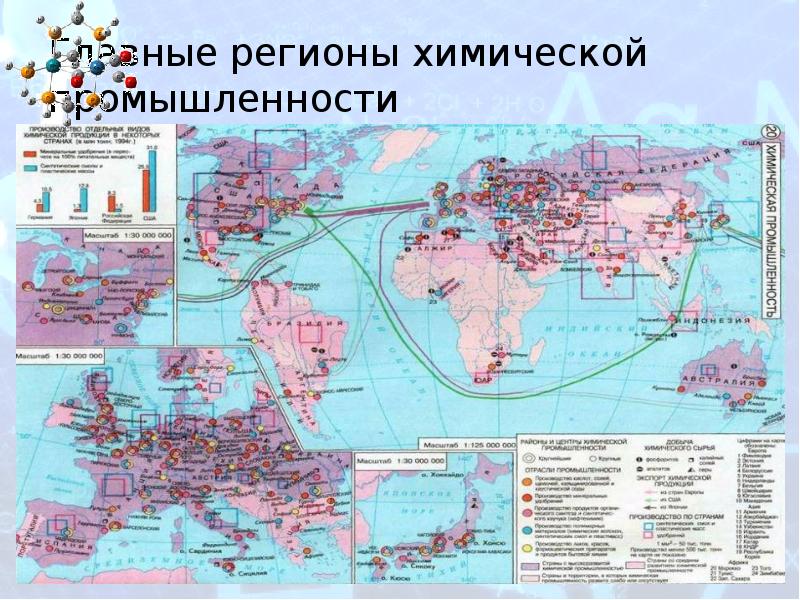 Основные центры химической промышленности