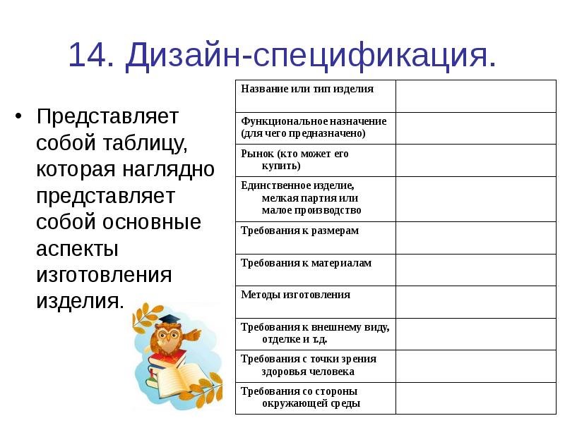 Проект по технологии дизайн спецификация по технологии