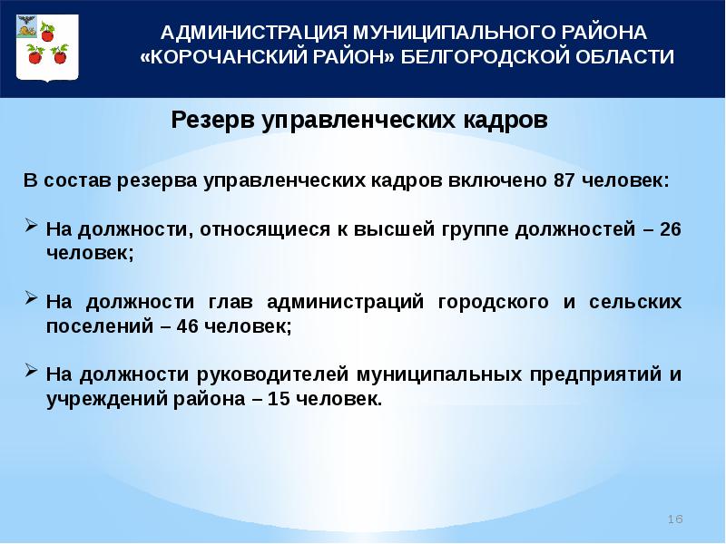 Кадровый резерв резерв управленческих кадров