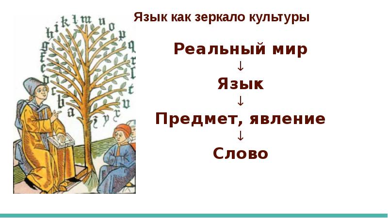 Зоологизмы в русском английском и французском языках как отражение ментальности народа проект