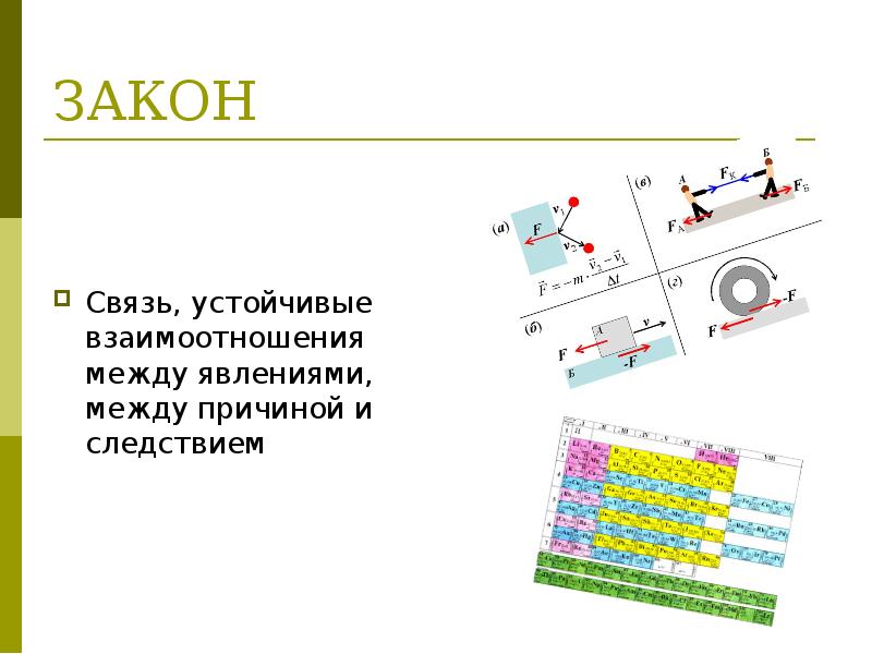 Устойчивая связь явлений