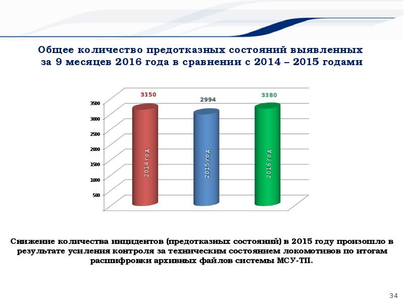 Мсу 1 волгоград