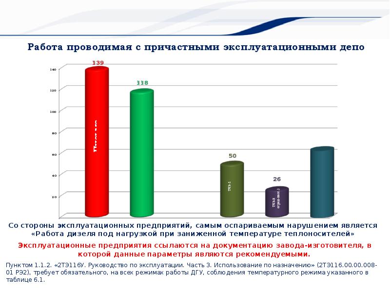 Мсу 1 волгоград