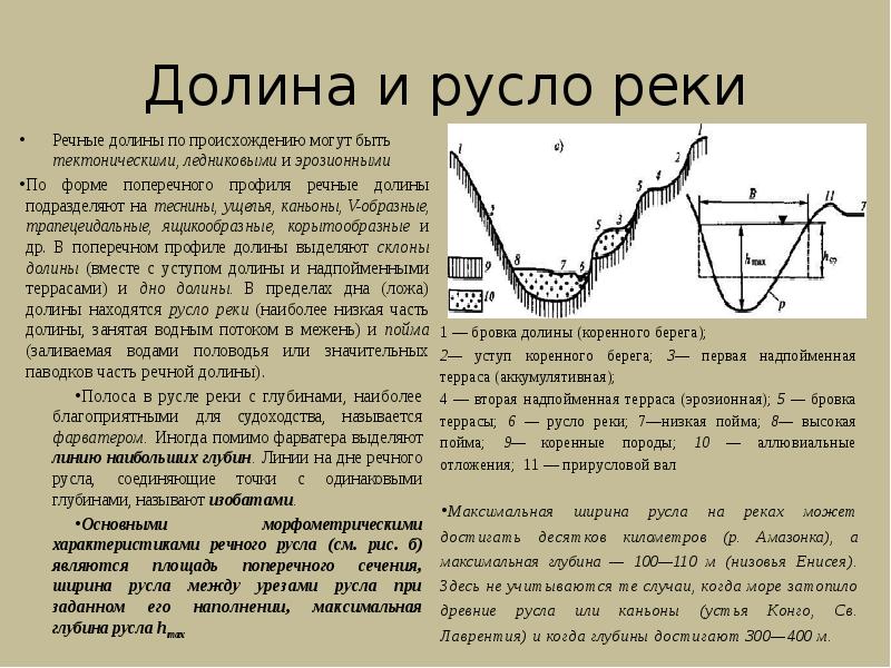 Русло реки это. Речные Долины по происхождению. Ширина русла реки. Речные Долины по происхождению могут быть. Трапецеидальная Долина реки.