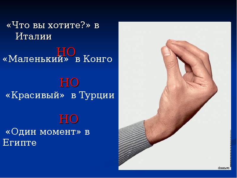 Страна значение. Жесты народов. Жесты народов мира. Язык жестов у разных народов. Презентация на тему жесты.