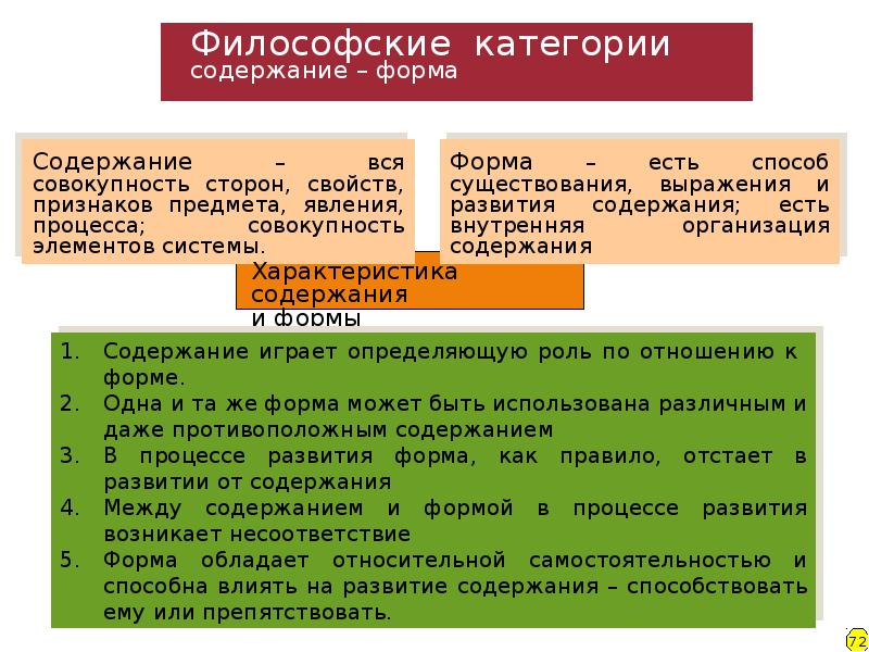 Категория содержания. Форма и содержание в философии. Категория философии форма и содержание. Форма и содержание в философии примеры. Содержание это в философии.