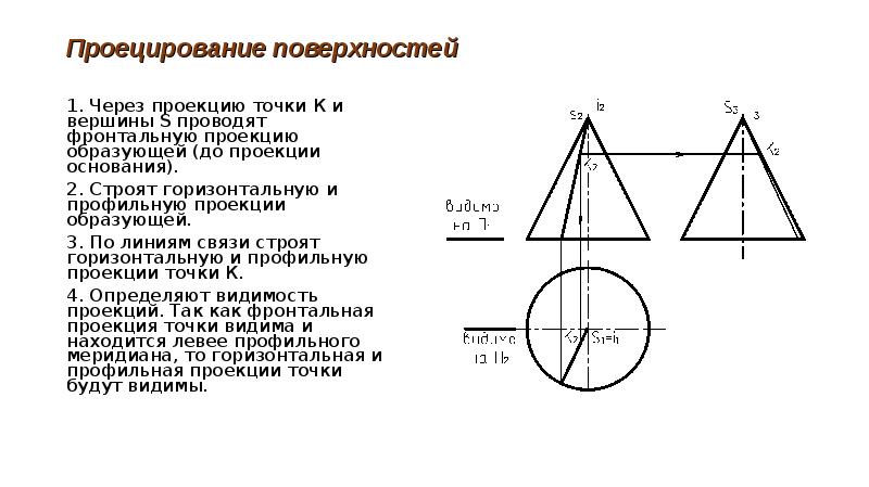 Основание проекции