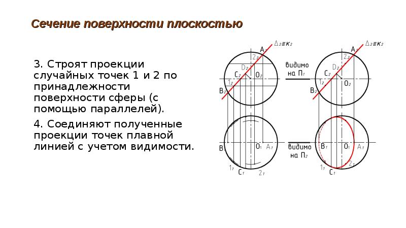 Найти сечение поверхности плоскостью