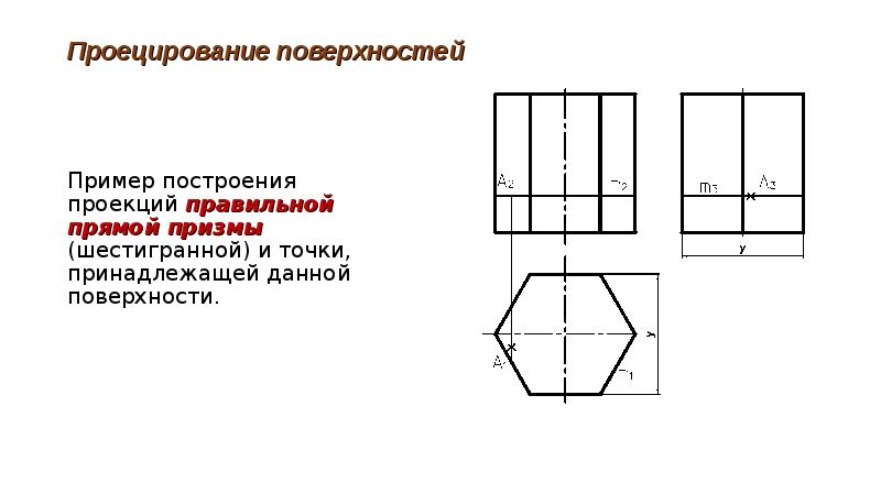 Какое проецирование используется при построении чертежа