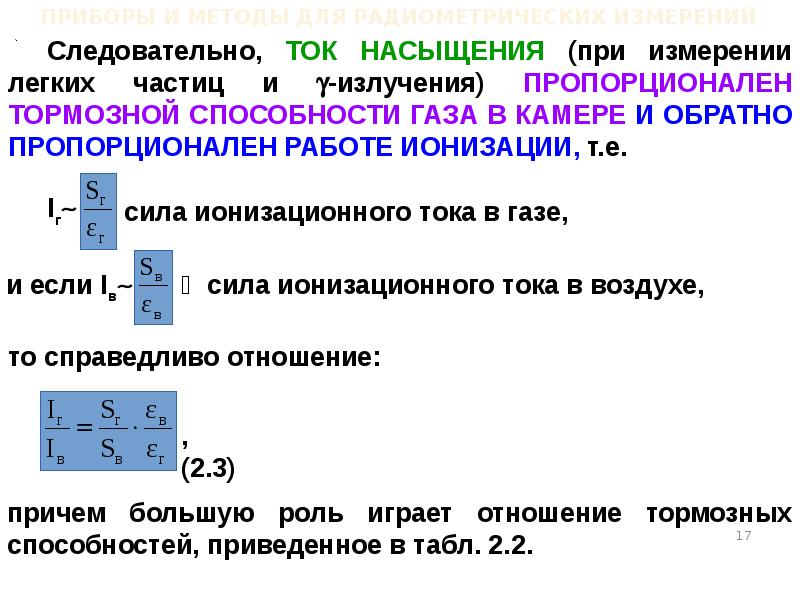 Радиометрические методы анализа презентация