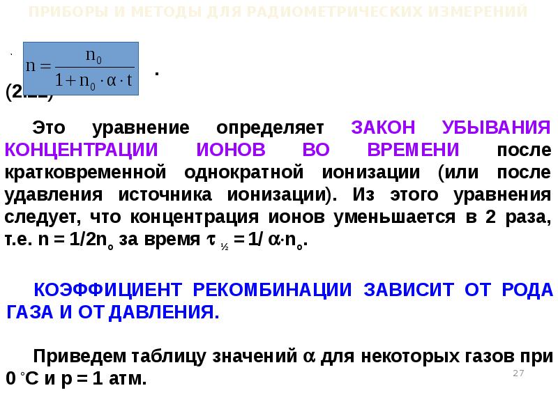 Радиометрические методы анализа презентация