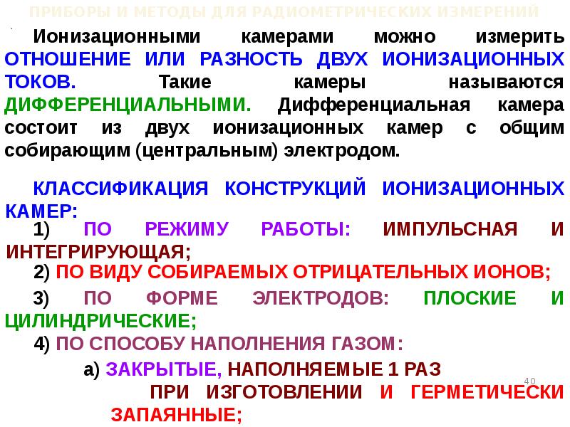 Радиометрические методы анализа презентация